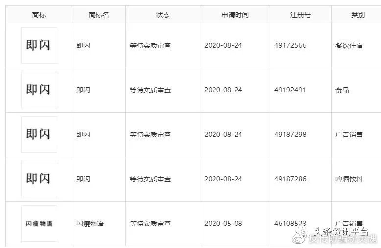 产品功效存在虚假宣传行为，茉特微商为何始终备受质疑？