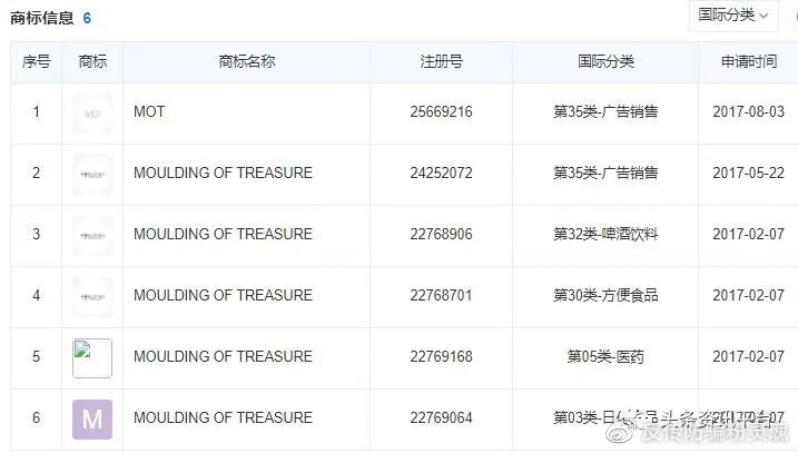 产品功效存在虚假宣传行为，茉特微商为何始终备受质疑？