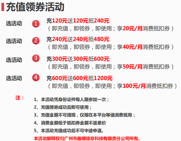 趣哪优品-自购省钱，分享赚钱社群社交分享电商平台