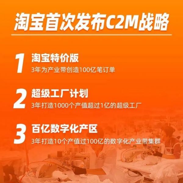 C2M战略落地淘宝特价版,消费者主导生产的时代终于来临
