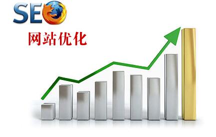 影响网站收录的原因都有什么？