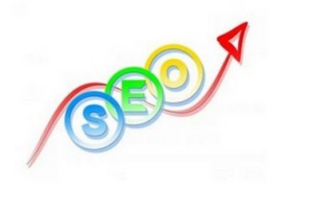 传统企业想要制作微网站有哪些基本要求