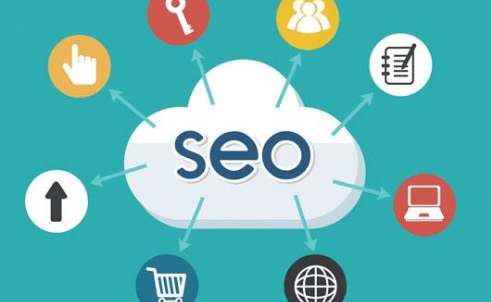 关于关键词和长尾关键词你真的知道如何查找吗? 关于关键词和长尾关键词你真的知道如何查找吗?