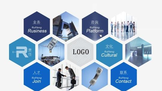 网站设计有什么步骤？