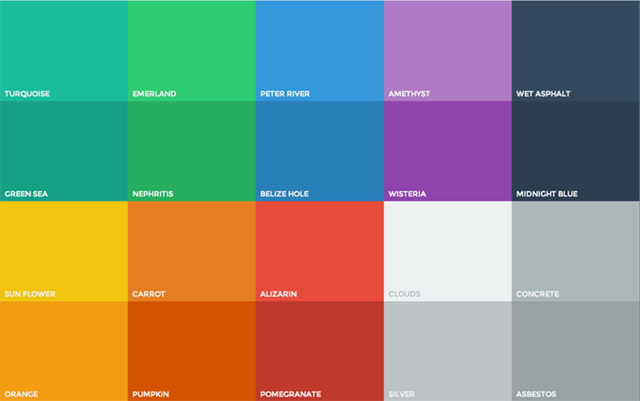 如何创建网站UI设计？