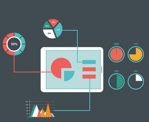 网站为什么需要改版？