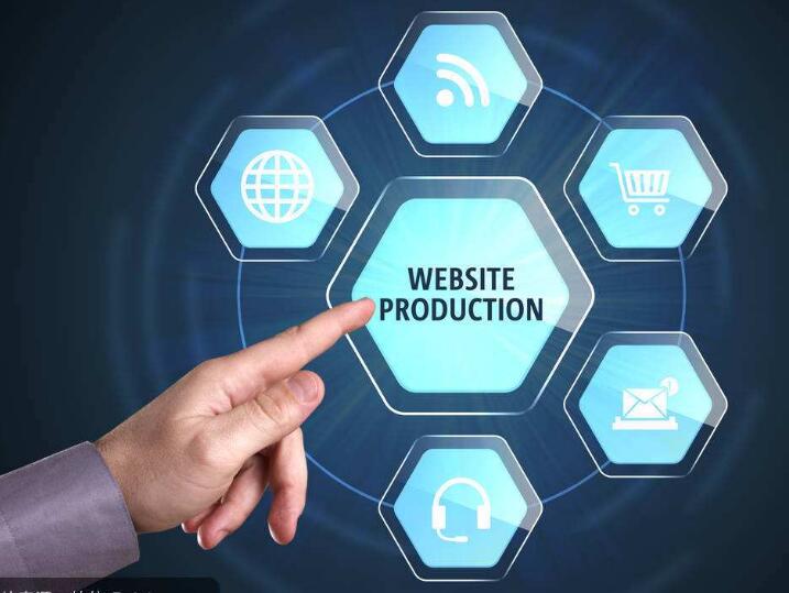 网页设计制作过程有哪些?