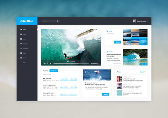 网站模版都有什么类型？