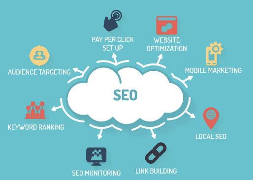 网页设计模板使用需要注意什么？