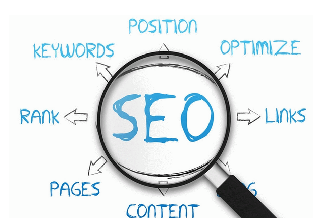 SEO优化