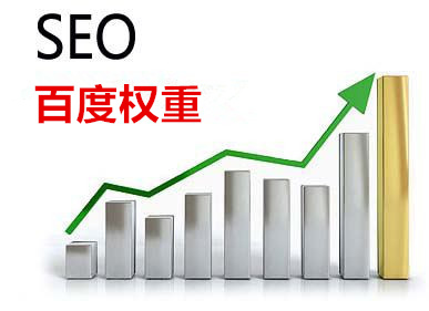 影响百度权重的因素是什么? 影响百度权重的因素是什么?