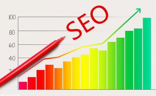 seo关键词满足哪三个条件才可以上百度首页？