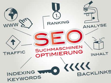 SEO站内优化有什么技巧？