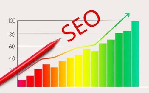 网站标题怎么做优化？