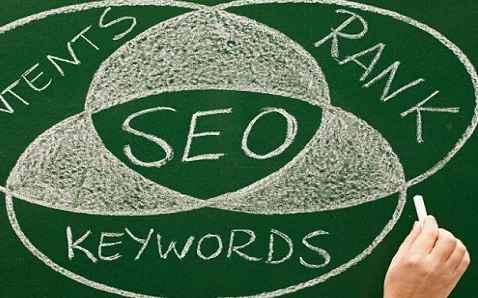 内链在SEO优化中主要表现在哪些位置？