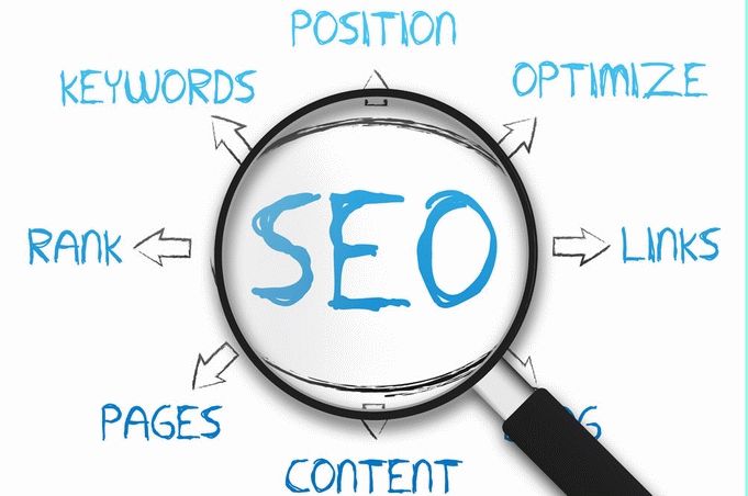 SEO页面优化要点