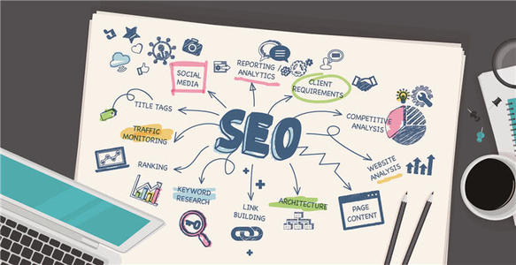 seo排名中只有内容排名消失的原因是什么？