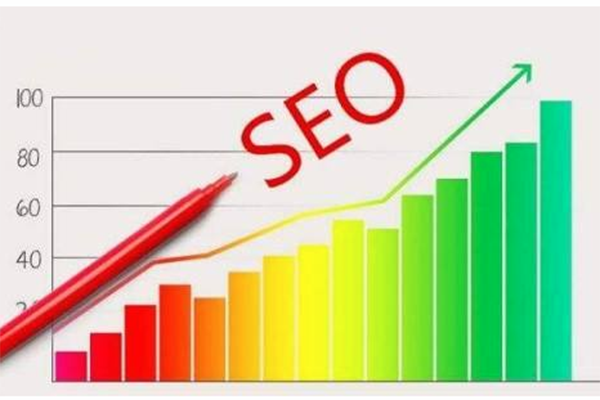 SEO优化对于企业发展有何影响?