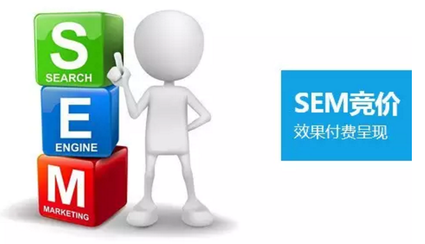 SEM推广中常见的6种关键词分析是什么？