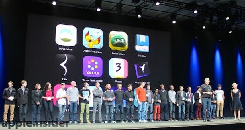 你想参加苹果WWDC2015大会吗?