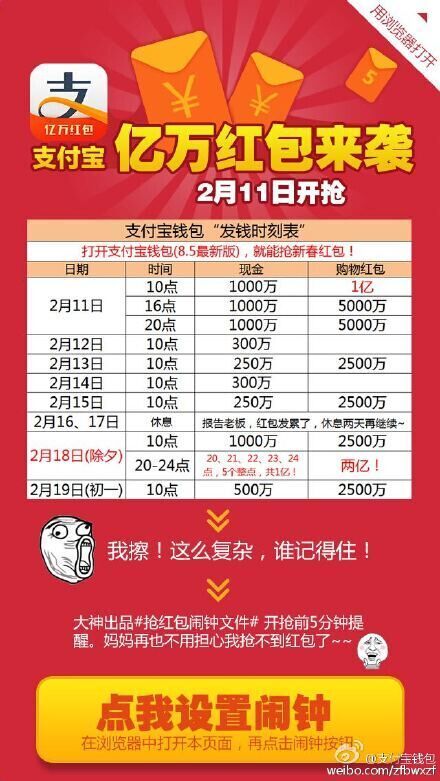 支付宝、微信、QQ、微博红包全攻略 分分钟赚够回家的车票