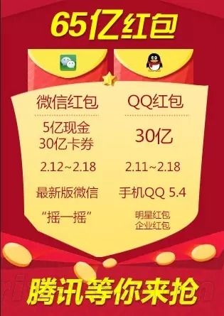 支付宝、微信、QQ、微博红包全攻略 分分钟赚够回家的车票