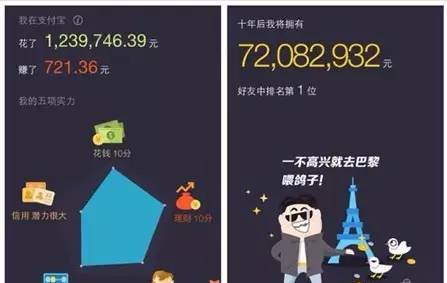 微信公开课H5刷爆朋友圈,看微信、支付宝、网易是怎样玩大数据营销的!