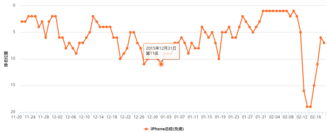 支付宝这步所谓最臭的棋,我有不同看法!