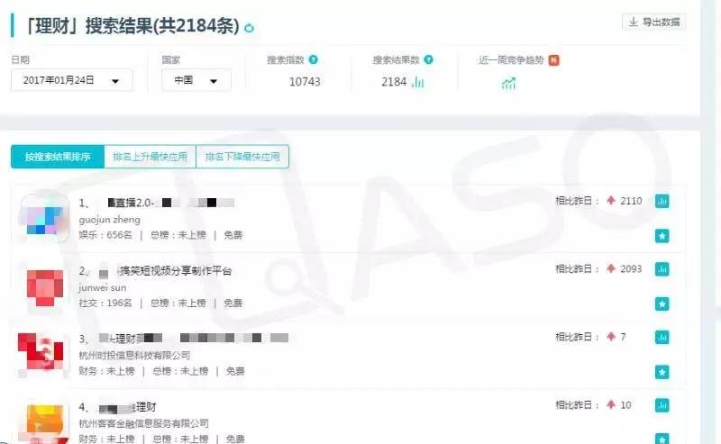 美团外卖两年300万单怎么做到的?