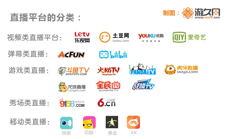 手握3亿用户的唱吧，开KTV、推网红、做众筹......商业化为何如此用力？