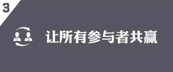 【最新】上线24天就估值过亿美金的分答做对了什么？