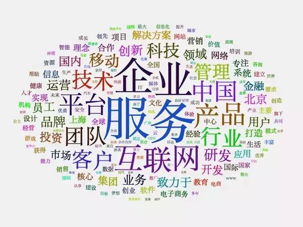 一位程序员偷偷爬取了近100w个招聘职位数据，然后得出了这些结论！