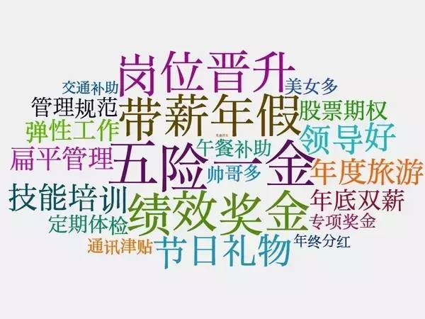 一位程序员偷偷爬取了近100w个招聘职位数据，然后得出了这些结论！
