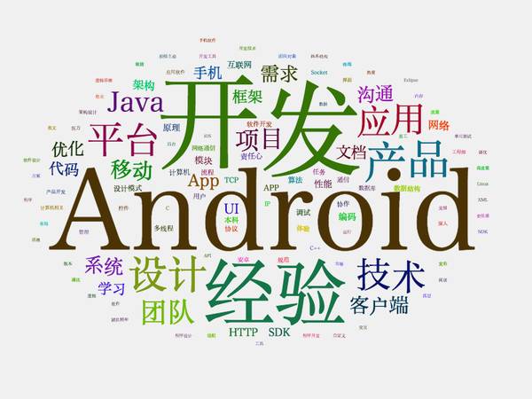 一位程序员偷偷爬取了近100w个招聘职位数据，然后得出了这些结论！