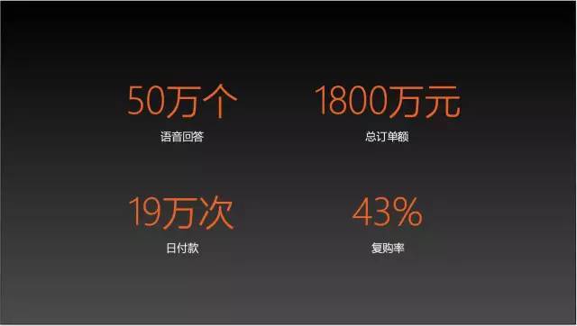 从分答到脸萌到无秘,这些爆红之后又快速陨落的产品是怎么啦!