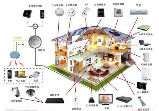一向浪荡的Google，难道要亲手扼杀自己的Android么！