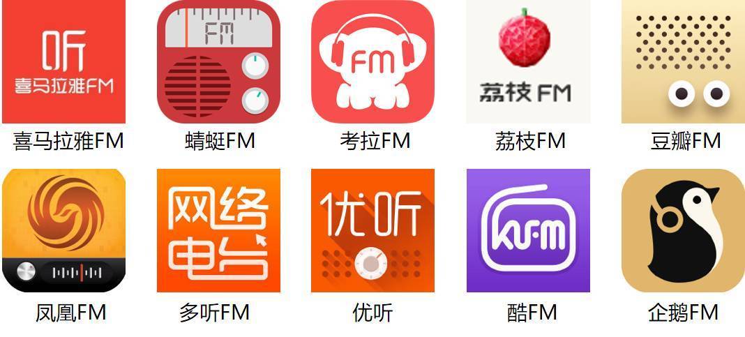 移动电台蜻蜓FM,是否真的涉嫌数据造假?这里有3个疑点!