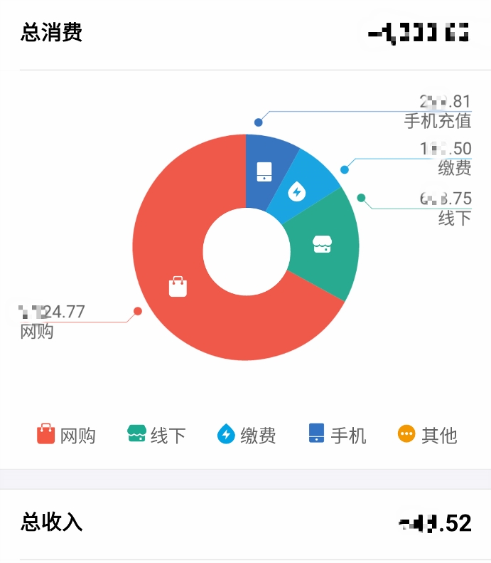 我为什么开始少用微信支付了：三年之后再谈微信支付与支付宝！
