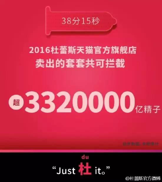 顶尖观察:2016双11实时数据