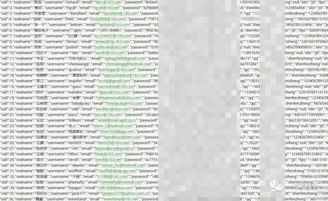 疑似京东12个G数据遭泄露，身份证、密码、电话等敏感信息无一逃脱！