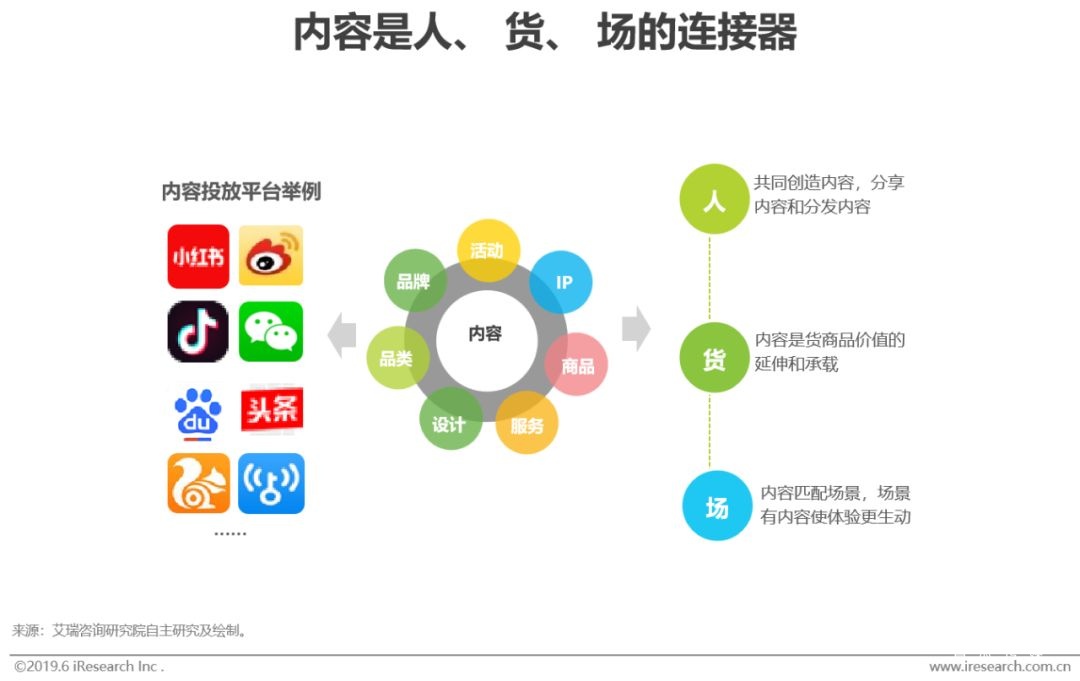 2022年中国网络广告市场分析报告