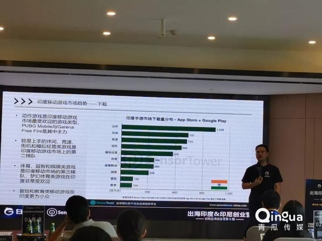 3大亮点回顾 白鲸出海营第II期圆满结束！