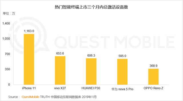 2019中国移动互联网8个关键词!