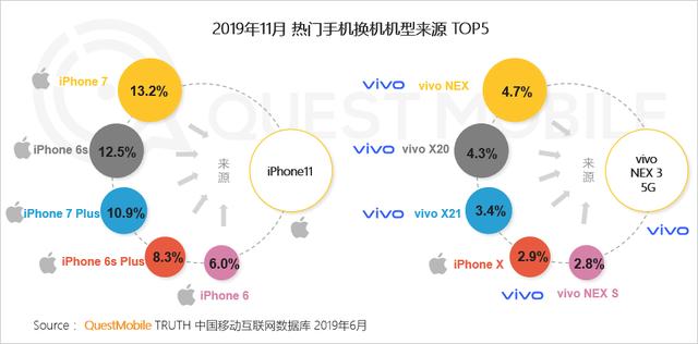 2019中国移动互联网8个关键词!
