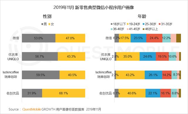 2019中国移动互联网8个关键词!