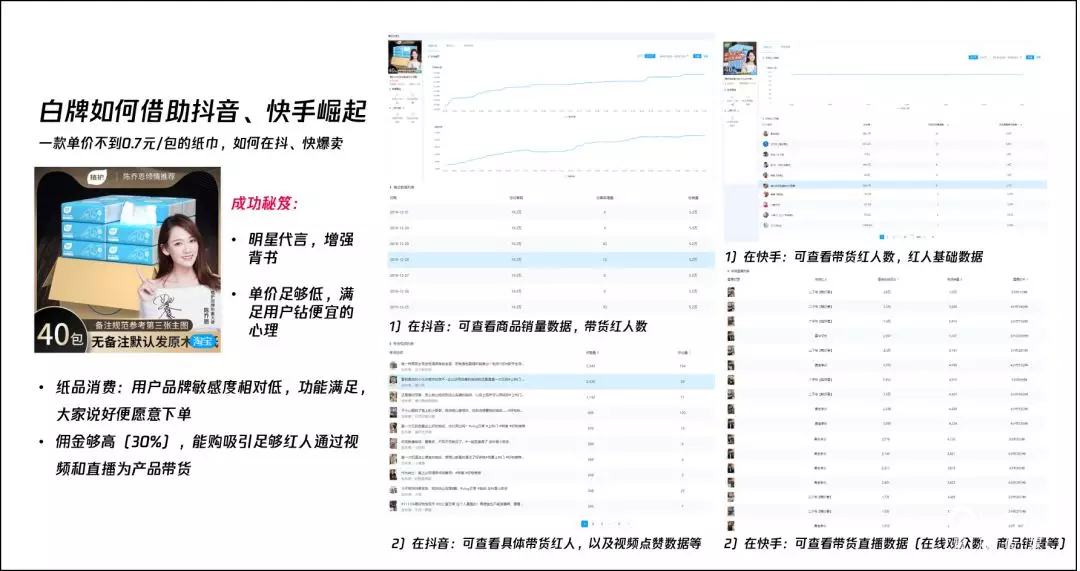 鸟哥笔记,广告营销,火星营销研究院,营销,短视频 鸟哥笔记,广告营销,火星营销研究院,营销,短视频