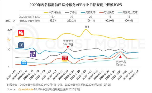 2020中国移动互联网战疫专题报告