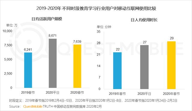 2020中国移动互联网战疫专题报告