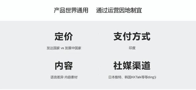 2022年APP出海指南!