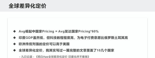 2022年APP出海指南!